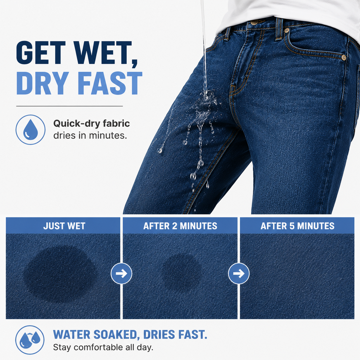 Flex-Stretch-Jeans mit Slim-Straight-Passform